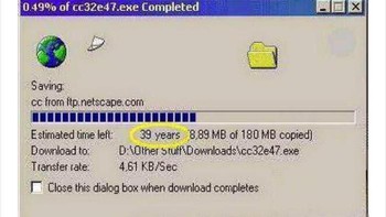 Lihat nih, copy file cuma 180 MB aja bisa bertahun-tahun. Anak zaman dulu memang sabar-sabar ya. Foto: NYounker via Bored Panda