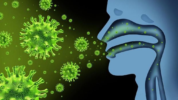 Inilah Mindset yang Harus Diterapkan Untuk Menghadapi Virus Corona