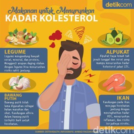 Daftar Makanan untuk Menurunkan Kadar Kolesterol