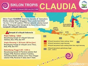 BMKG Banyuwangi Keluarkan Peringatan Dini Dampak Siklon Tropis Claudia