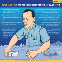 Strategi Edhy Prabowo Benahi Natuna