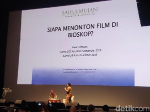 Survei: Gen Z Paling Sering Nonton Film Indonesia di Bioskop
