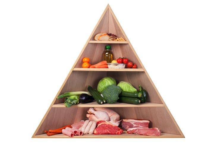 Low carb food pyramid isolated on white.Meat at the bottom,,Green veg with very low carb on the second tier,,fruit and veg with medium carb on the third tierbread,, cake and pasta on the top tier.Wooden structure is purpose built based on the original food pyramid sketch.[url=file_closeup?id=16306985][img]/file_thumbview/16306985/1[/img][/url] [url=file_closeup?id=18277244][img]/file_thumbview/18277244/1[/img][/url] [url=file_closeup?id=16544131][img]/file_thumbview/16544131/1[/img][/url] [url=file_closeup?id=16220136][img]/file_thumbview/16220136/1[/img][/url] [url=file_closeup?id=16209078][img]/file_thumbview/16209078/1[/img][/url] [url=file_closeup?id=16135336][img]/file_thumbview/16135336/1[/img][/url] [url=file_closeup?id=16135310][img]/file_thumbview/16135310/1[/img][/url] [url=file_closeup?id=17664966][img]/file_thumbview/17664966/1[/img][/url] [url=file_closeup?id=18111656][img]/file_thumbview/18111656/1[/img][/url] [url=file_closeup?id=17217777][img]/file_thumbview/17217777/1[/img][/url] [url=file_closeup?id=16521680][img]/file_thumbview/16521680/1[/img][/url] [url=file_closeup?id=9619155][img]/file_thumbview/9619155/1[/img][/url] [url=file_closeup?id=10896508][img]/file_thumbview/10896508/1[/img][/url] [url=file_closeup?id=30009300][img]/file_thumbview/30009300/1[/img][/url] [url=file_closeup?id=18525284][img]/file_thumbview/18525284/1[/img][/url] [url=file_closeup?id=12433798][img]/file_thumbview/12433798/1[/img][/url] [url=file_closeup?id=6663471][img]/file_thumbview/6663471/1[/img][/url] [url=file_closeup?id=4879201][img]/file_thumbview/4879201/1[/img][/url] [url=file_closeup?id=22100081][img]/file_thumbview/22100081/1[/img][/url] [url=file_closeup?id=19968049][img]/file_thumbview/19968049/1[/img][/url] [url=file_closeup?id=19828406][img]/file_thumbview/19828406/1[/img][/url]