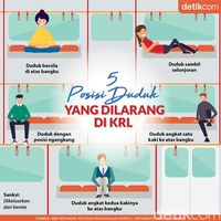 Infografis 5 posisi duduk di dalam KRL