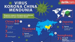 Peta Persebaran Virus Corona dari China, Ini Negara-negara yang Terdampak