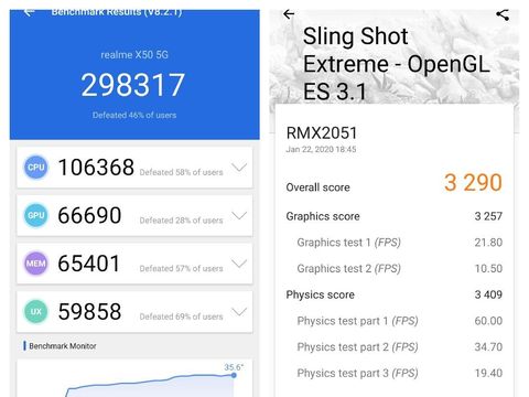 Hasil benchmark Realme X50