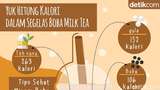 Biang Kalori dalam Segelas Boba Milk Tea