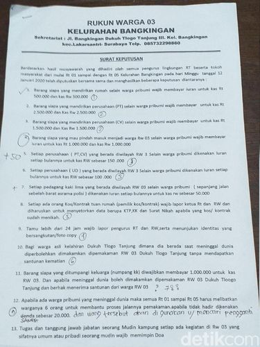 Surat edaran RW/