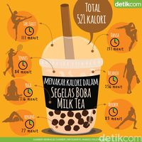 Butuh Aerobik Berapa Menit untuk Bakar Kalori Segelas Bubble Tea?