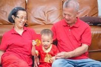 Inilah Perbedaan Perayaan Imlek di China Utara dan Selatan