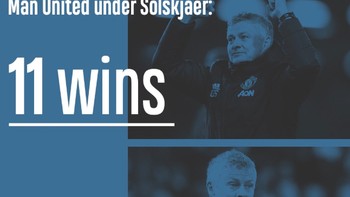 11 kemenangan 12 kali kekalahan tentu tak dapat dibanggakan. Foto: Twitter