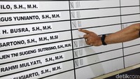 Calon hakim yang dipilih dalam rapat pleno adalah Soesilo (hakim agung), Dwi Soegiarto (hakim agung), Rahmi Mulyati (hakim agung), Busra (hakim agung), Brigjen TNI Sugeng Sutrisno (hakim agung), Agus Yunianto (ad hoc), Ansori (ad hoc), dan Sugianto (hubungan industrial). Ada dua nama yang ditolak yakni Sartono dan Willy Farianto.