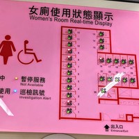 Hal lain yang bisa menjadi masalah bagi seorang wanita adalah kamar mandi selalu penuh. Sebuah penanda untuk menunjukkan kamar mandi mana yang terisi dan tidak adalah sebuah penemuan inovatif. Foto: Reddit