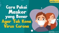 Cara Pakai Masker Yang Benar Agak Tak Tertular Virus Corona