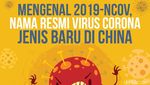 Perlu Tahu! Fakta-fakta Penting Virus Corona 2019-nCoV dari Wuhan