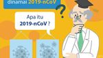 Perlu Tahu! Fakta-fakta Penting Virus Corona 2019-nCoV dari Wuhan