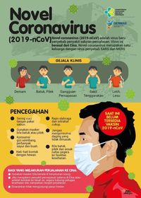 30+ Ide Keren Gambar Poster Tentang Virus Corona