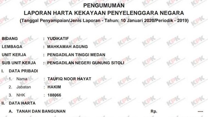 hakim taufiq