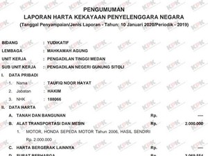 LHKPN Minus, Hakim dari Sumut Utang Rp 175 Juta untuk Renovasi Rumah Ibu