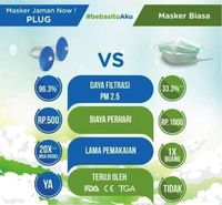 Cara Sederhana Mencegah Virus Corona