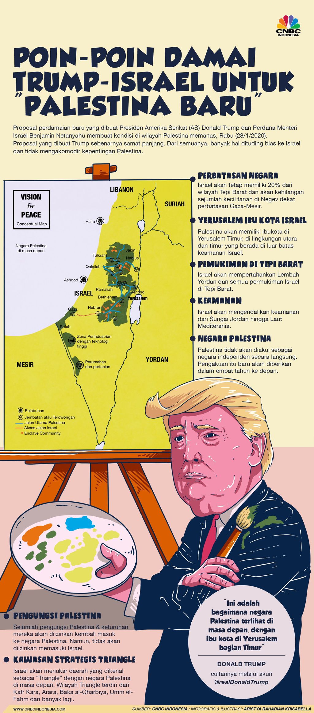 Infografis/poin-poin damai trump-israel untuk ”palestina baru”/Aristya Rahadian Krisabella