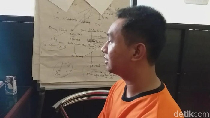 Tampang Pemuda Garut Pajang Foto Gadis Bugil