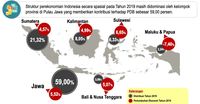 Pertumbuhan Ekonomi Papua 2019 Minus 15 72 Gegara Freeport<script async src=