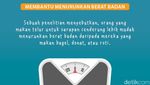 7 Alasan Kenapa Harus Sarapan Telur Pagi Ini