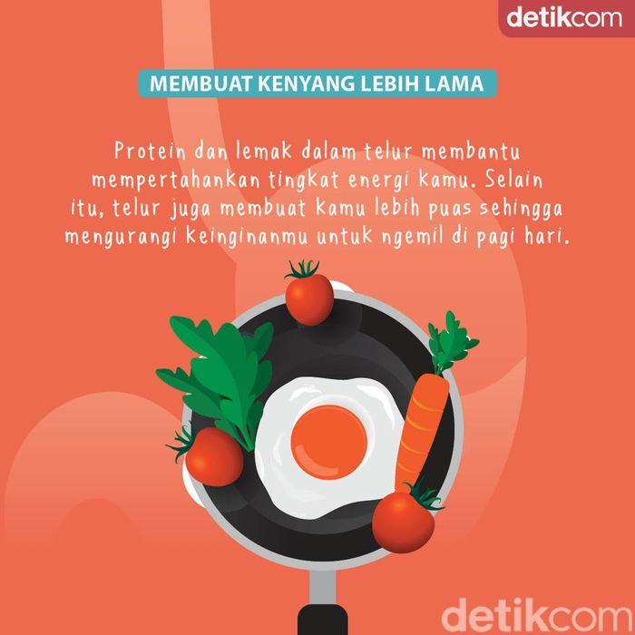 7 Alasan Kenapa Harus Sarapan Telur Pagi Ini Foto 2