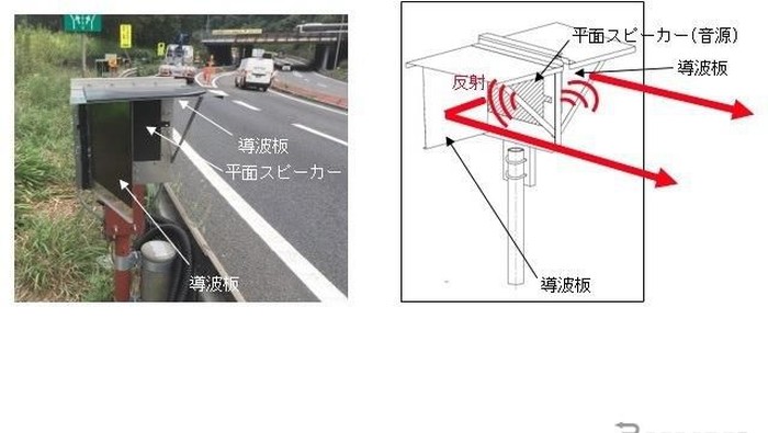 Sistem peringatan suara di tol Jepang
