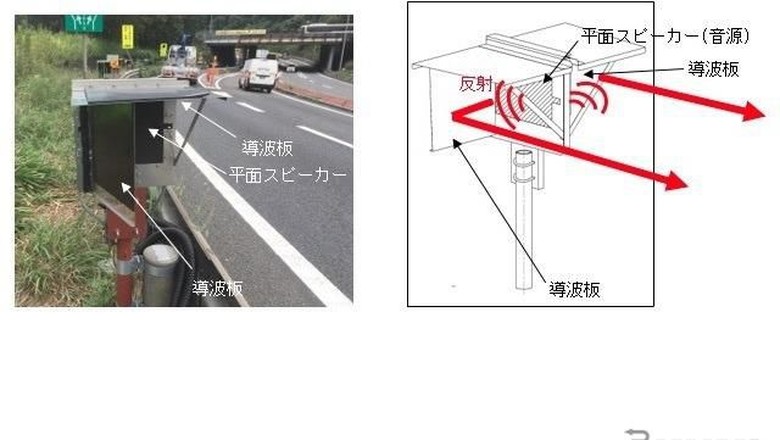 Sistem peringatan suara di tol Jepang Sistem peringatan suara di tol Jepang