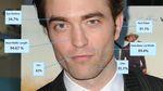 Robert Pattinson, Pria Paling Tampan yang Doyan Burger dan Hot Dog