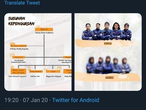 Foto Mahasiswi Pegiat JMG UGM Diunggah Buram yang Bikin Rektor Geram