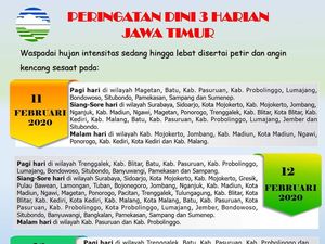 Hujan dan Angin Kencang Diprediksi Terjadi di Sejumlah Wilayah Jatim