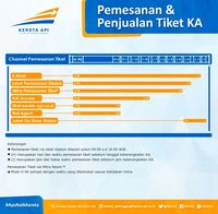 Perhatian yang Mau Mudik, KAI Mulai Jual Tiket Lebaran H-90