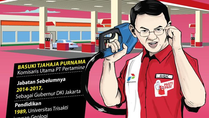 Basuki Tjahaja Purnama (BTP) alias Ahok Basuki Tjahaja Purnama (BTP) alias Ahok