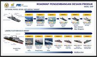 Canggih! Intip Penampakan Kapal Perang Made in RI Ini