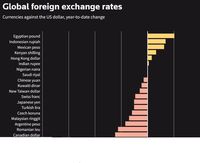 Miris! Rupiah Terbaik, IHSG Terburuk di_HOLD