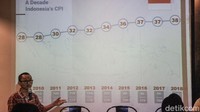 Diskusi ini dilatari oleh proses uji formil UU No 19/2019 tentang MK yang tengah berlangsung di Mahkamah Konstitusi.