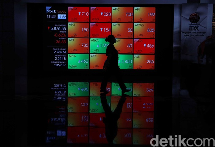 Pengunjung berada di sekitar layar pergerakan Indeks Harga Saham Gabungan (IHSG) di Bursa Efek Indonesia (BEI) Jakarta, Kamis (13/2). Indeks Harga Saham Gabungan (IHSG) di Bursa Efek Indonesia (BEI) hari ini pukul 12.00 menurun-0,67% ke posisi 5,873,30. Pergerakan IHSG ini masih dipengaruhi oleh sentimen atas ketakutan pasar akan penyebaran wabah virus corona.