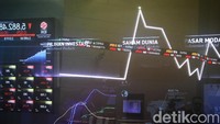 Pada perdagangan semalam (12/02) bursa saham Wall Street kompak berada dalam zona hijau, Dow Jones dan Nasdaq memimpin penguatan sebesar 0.94% dan 0.90% serta S&P 500 yang naik 0.60%.