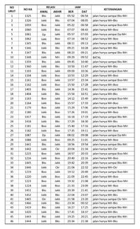 Info Krl Jabodetabek Terbaru - Exsol