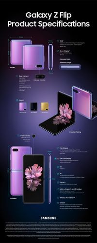 Galaxy Z Flip, Ponsel Layar Lipat Harga Rp 21 Juta