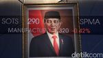 Potret Ekonomi RI Dibayangi Wabah Corona