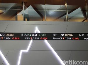 Penjaminan Saham dan Obligasi Sekuritas Anak BUMN Tembus Rp 80 T Sepanjang 2022