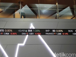Akhirnya! IHSG Hari Ini Dibuka Menguat, Jangan Lupa Pilih Saham Cuan