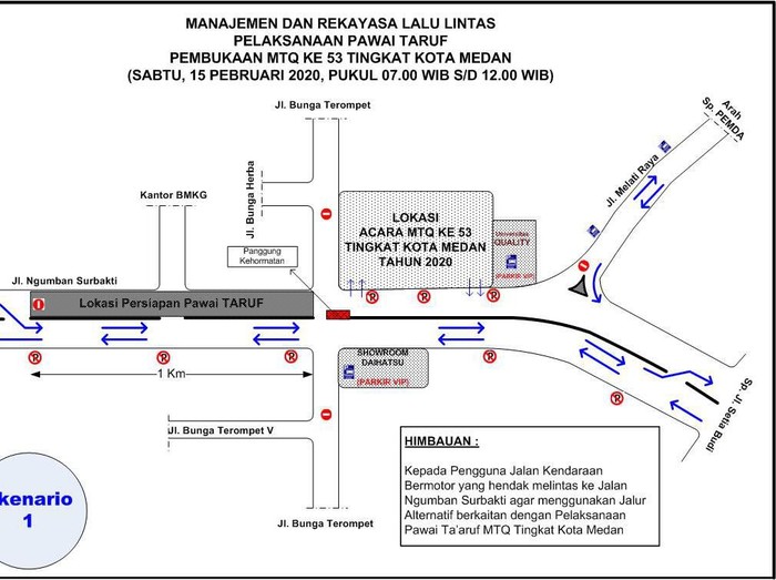 Rekayasa Lalu Lintas Terkait MTQ Medan