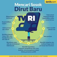 Mencari Dirut Baru TVRI