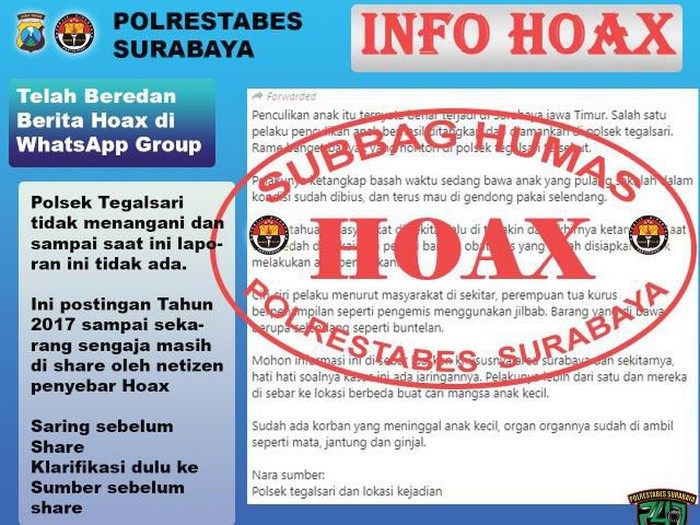 Dalam beberapa hari terakhir muncul kabar penculikan anak di media sosial yang meresahkan warga Surabaya. Namun pihak kepolisian memastikan itu hoaks.