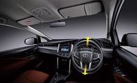 Toyota Kijang Innova